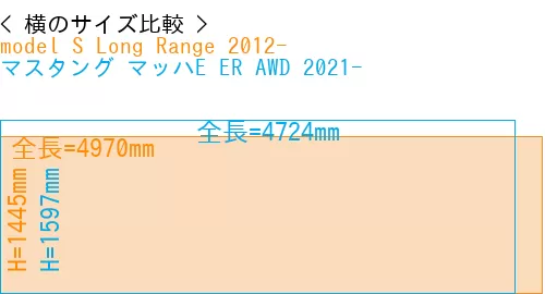 #model S Long Range 2012- + マスタング マッハE ER AWD 2021-